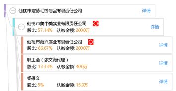 仙桃市宏德毛绒制品有限责任公司